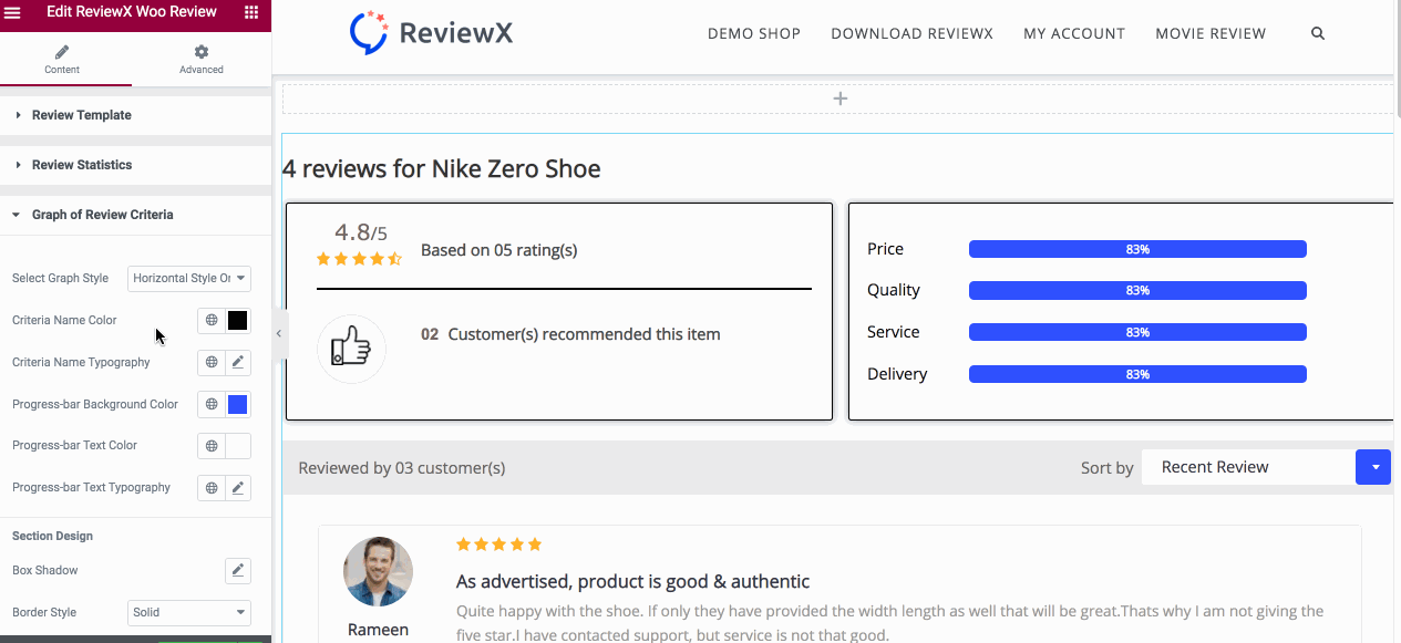 rvx woo review graph