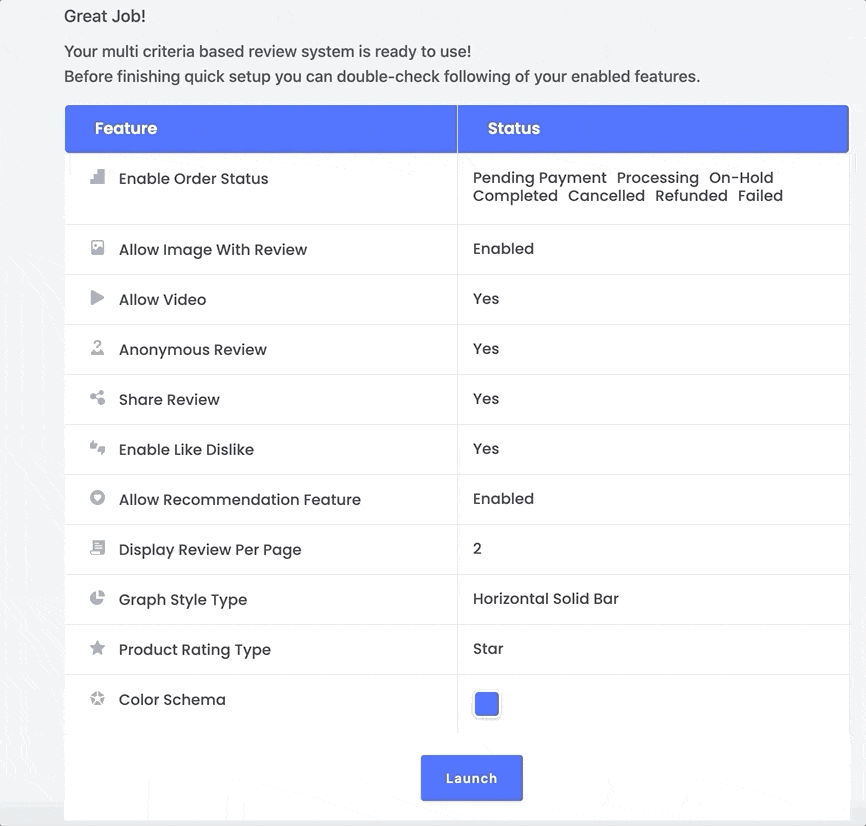 Review Reminder Email