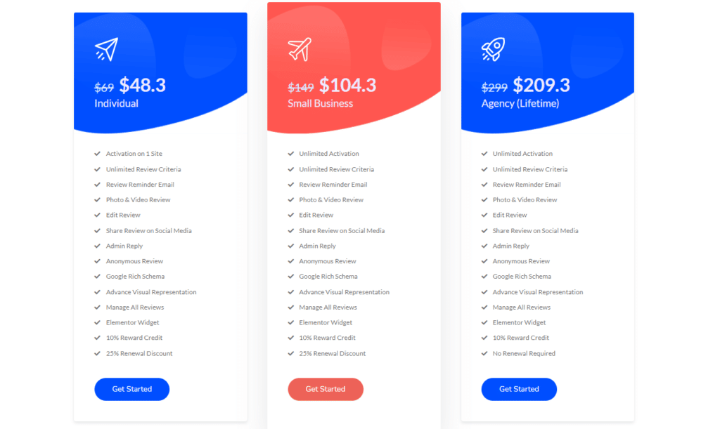 WooCommerce Business