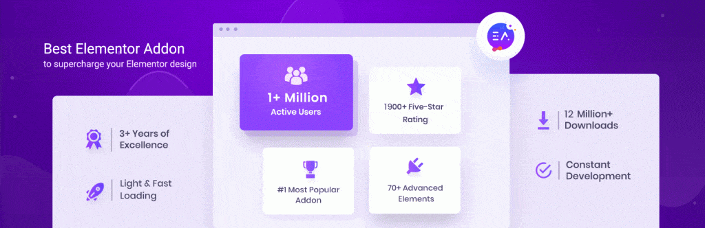 5+ Best WooCommerce Product Compare Plugins & Elementor Addon 7 EA Banner Image 1544x500 1 1