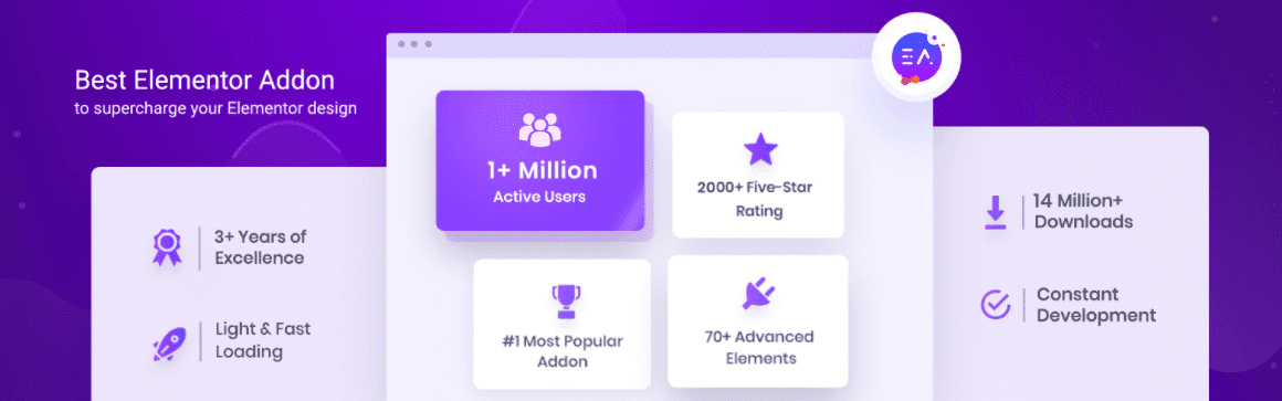best WooCommerce Plugins
