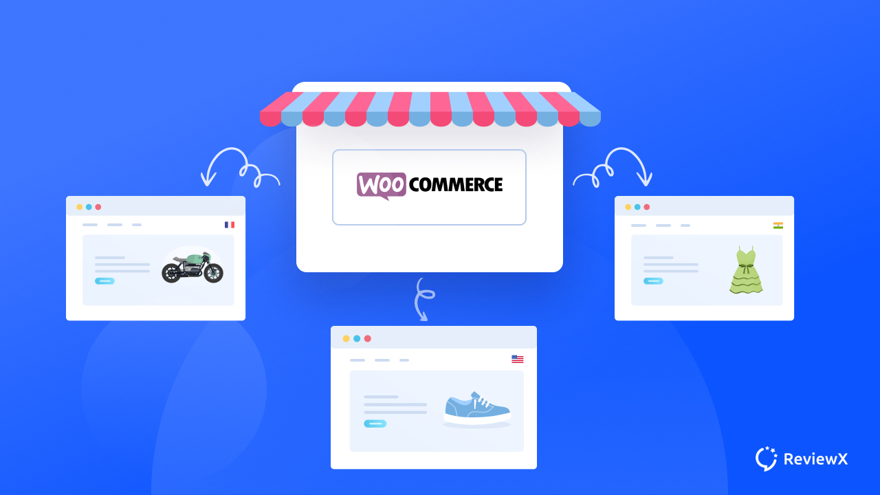 woocommerce multisite