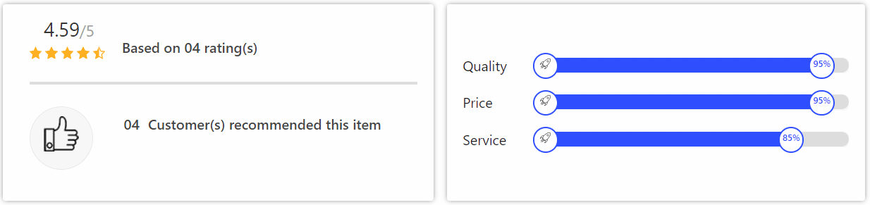 How To Switch Between Multi-criteria Based Rating & WooCommerce Default Single Rating In ReviewX 1 WooCommerce Default Single Rating