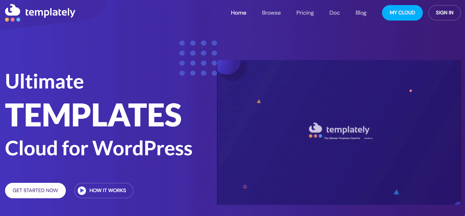 A/B Testing Ideas