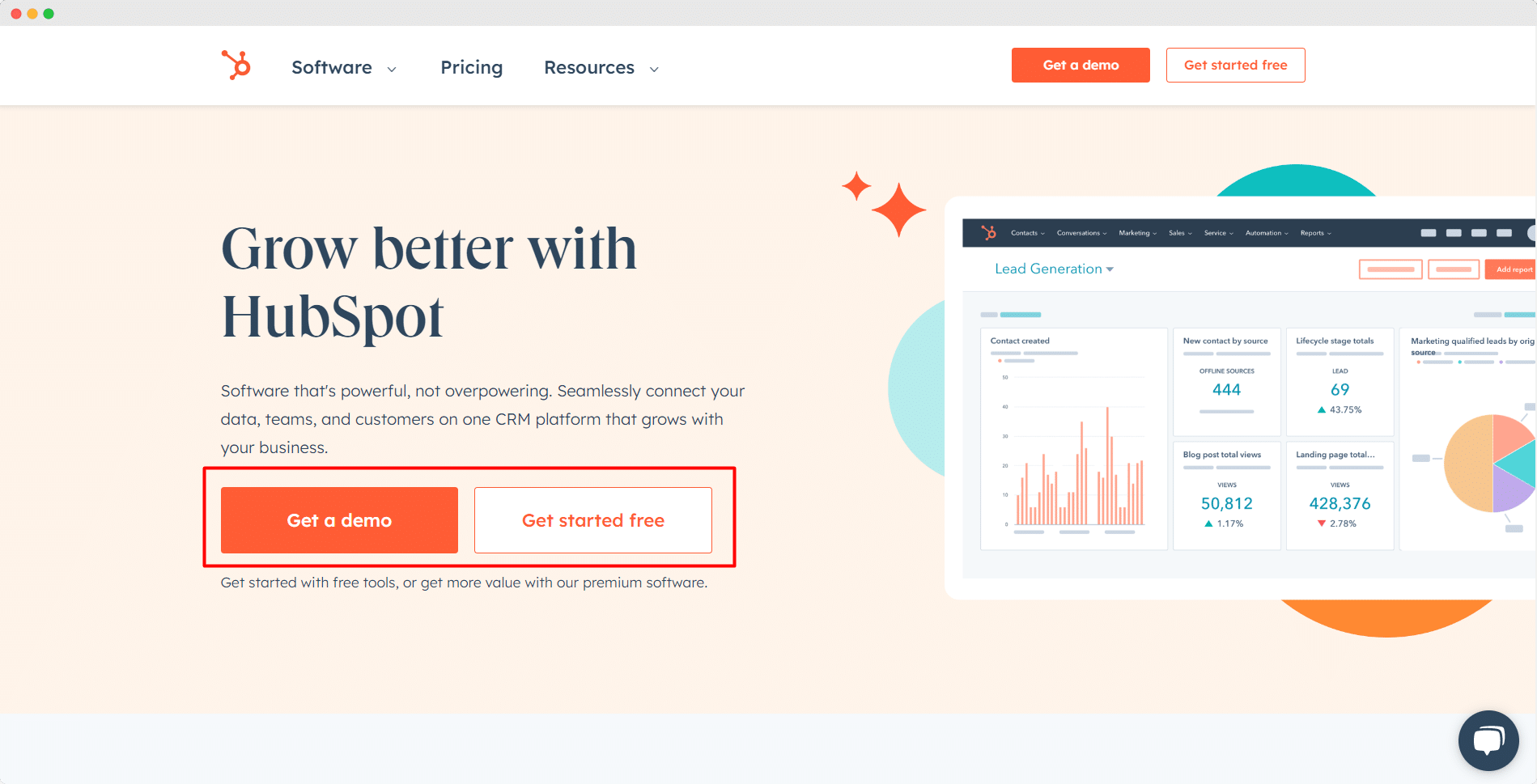 A/B Testing Ideas