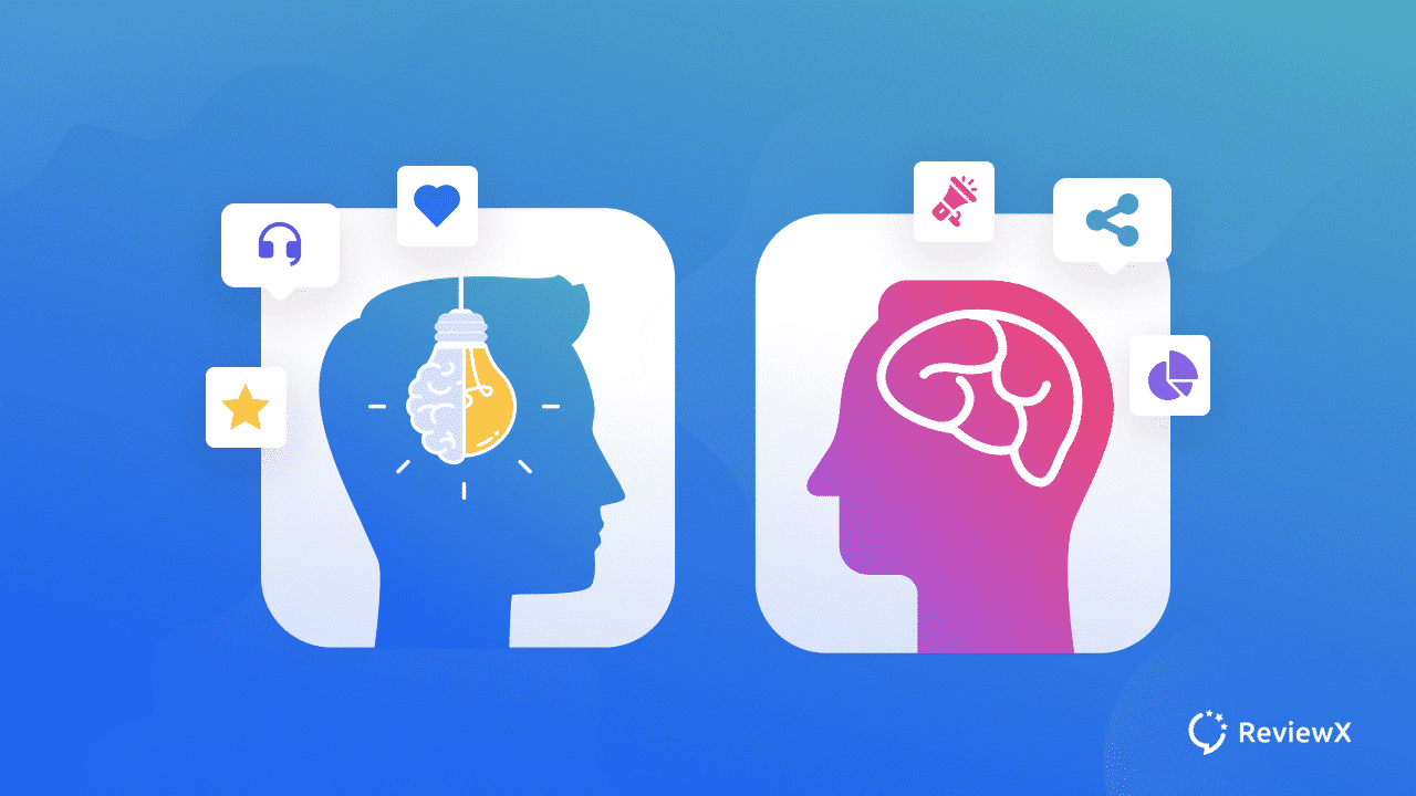 Sales Funnel In Marketing