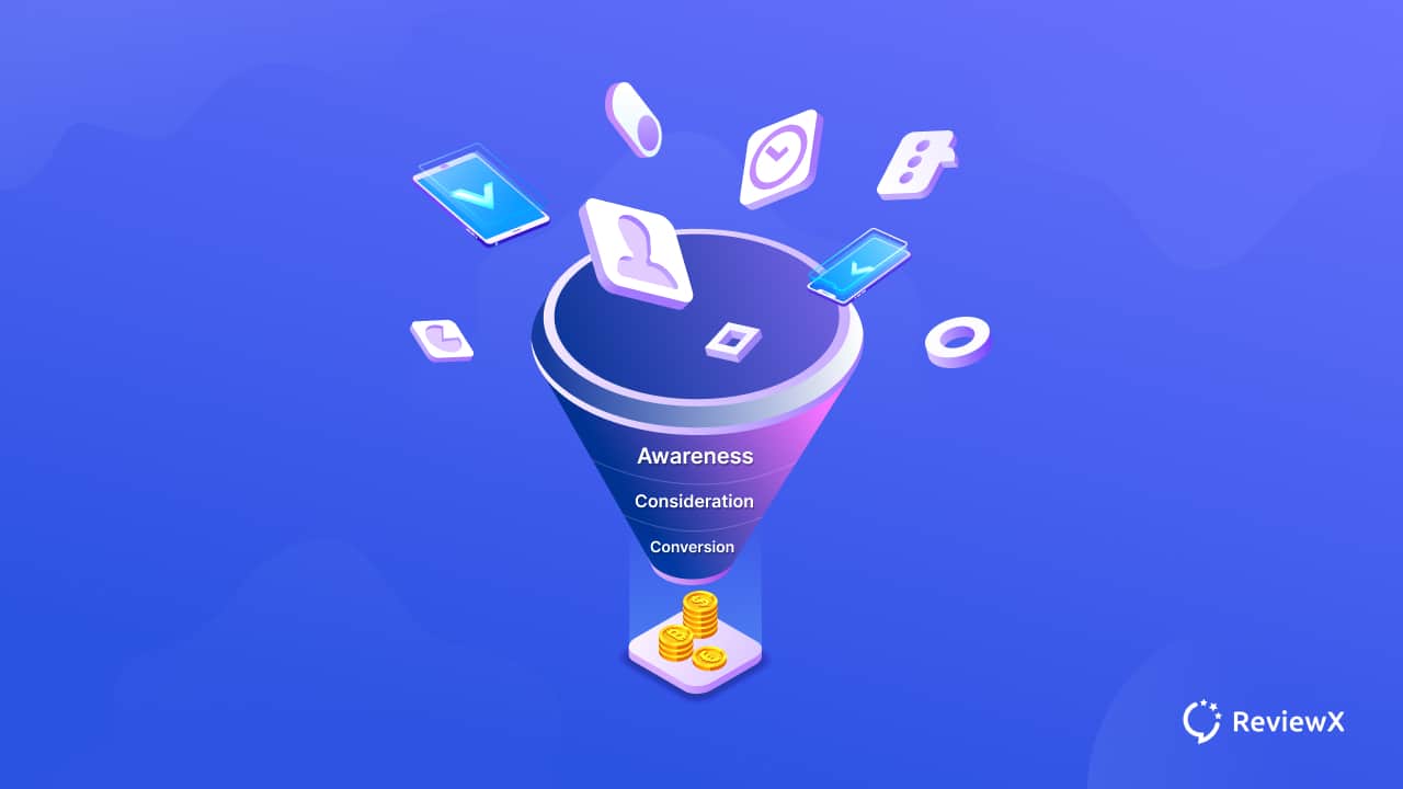 Sales Funnel in Marketing Strategy