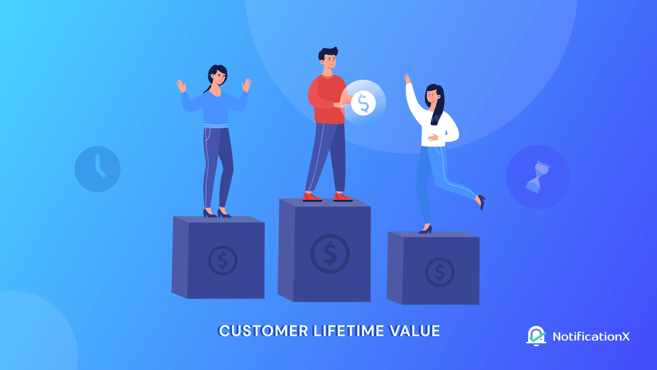 13 KPIs For Customer Retention: The Key To Customer Loyalty 3 KPIs For Customer Retention