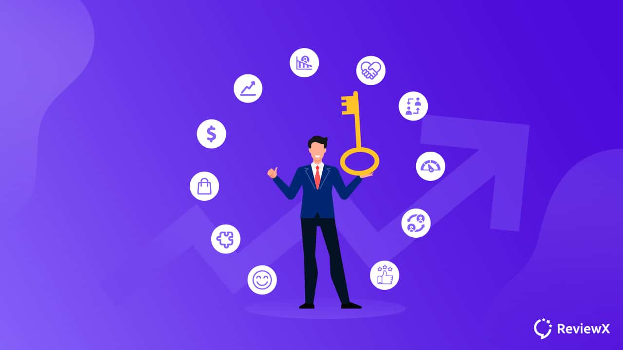 KPIs For Customer Retention